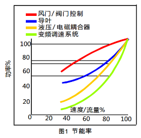 1649746288655864.png image.png