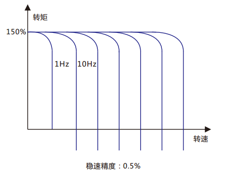 1649747687285650.png image.png