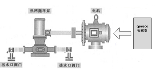 系統(tǒng)簡介: