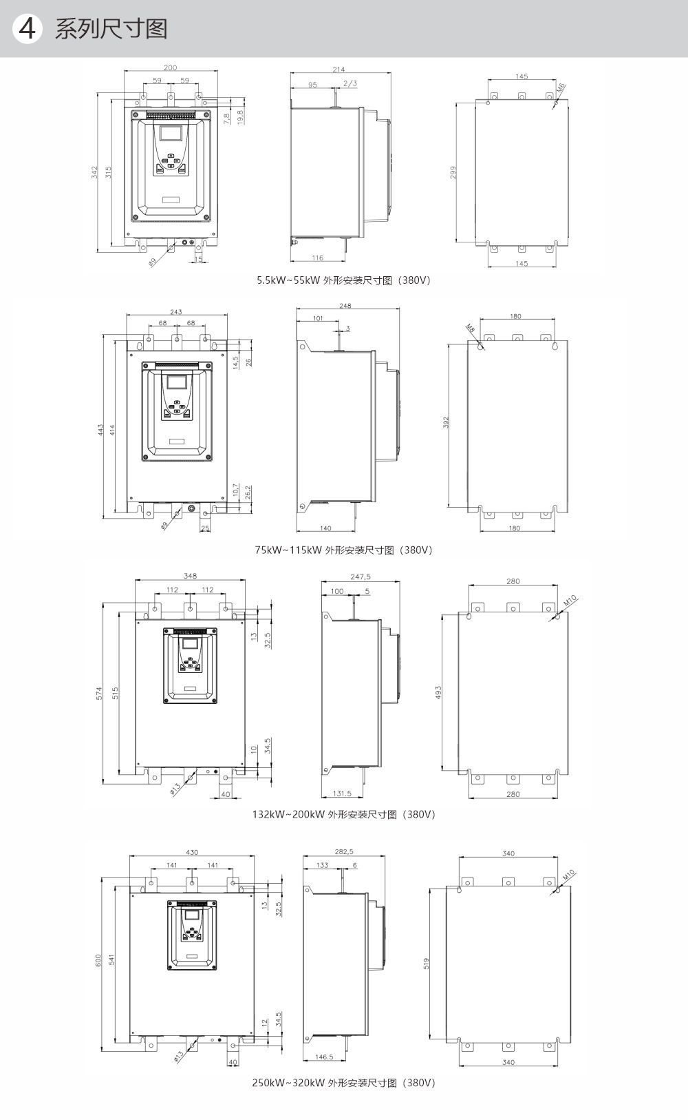 產品參數-2 產品參數-2
